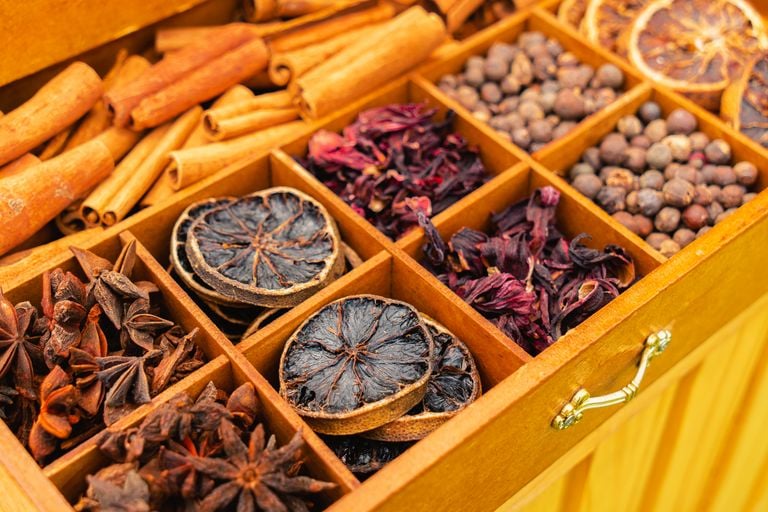 Herbs & Spices 2026: Critical Issues, Challenges, and Solutions